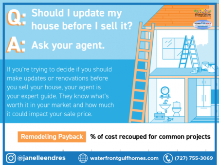  Should I Update My House Before I Sell It? [INFOGRAPHIC]