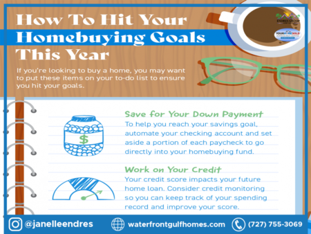 How To Hit Your Homebuying Goals This Year [INFOGRAPHIC]