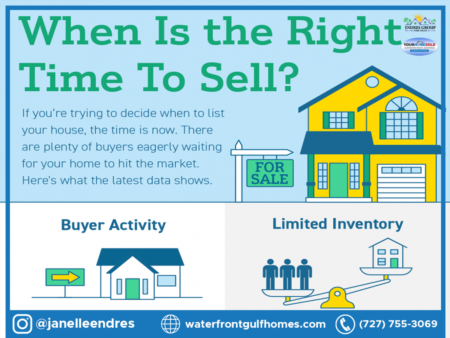 When Is the Right Time To Sell [INFOGRAPHIC]