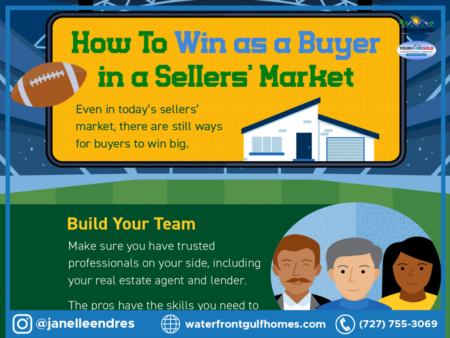 How To Win as a Buyer in a Sellers’ Market [INFOGRAPHIC]