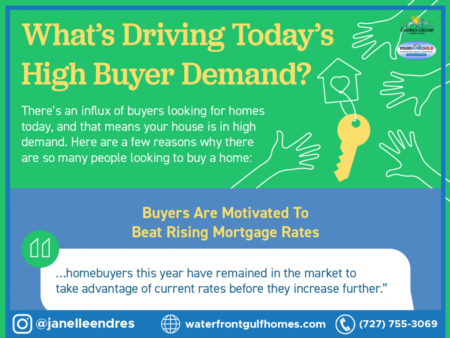 What’s Driving Today’s High Buyer Demand? [INFOGRAPHIC]