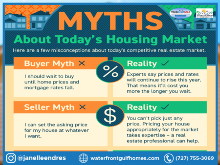 Myths About Today’s Housing Market