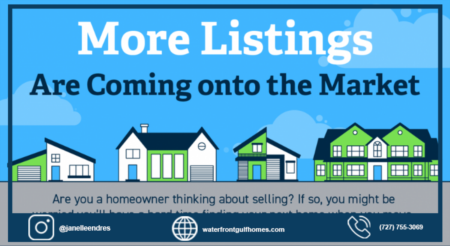More Listings Are Coming onto the Market [INFOGRAPHIC]