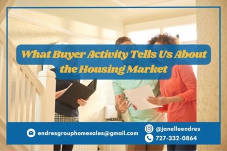 What Buyer Activity Tells Us About the Housing Market