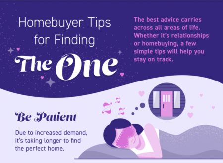 Homebuyer Tips for Finding The One