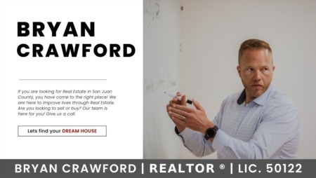 March 2023 Real Estate Market Update