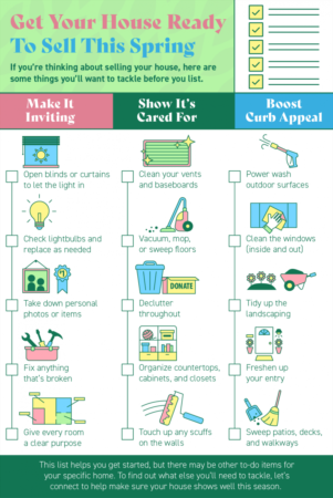 Spring Cleaning Checklist for Sellers