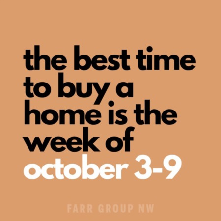 Buying a home in Spokane? NOW IS YOUR CHANCE!