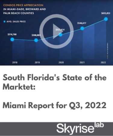 State of the Real Estate Market in South Florida