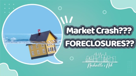 Is the Real Estate Market headed for a CRASH?!
