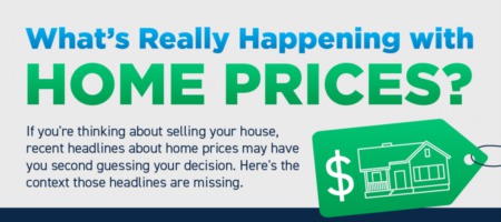 What’s Really Happening with Home Prices? [INFOGRAPHIC]