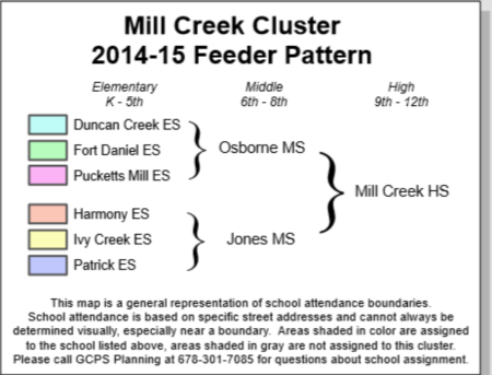 Mill Creek, Mountain View & Dacula clusters and school information