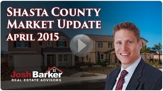 April 2015 Market Update