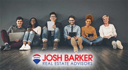 New Study Shows ‘Best States for Millennials’
