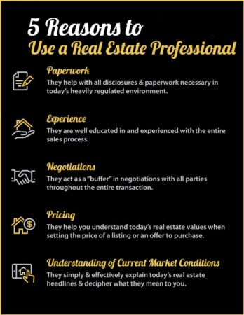 Buying or Selling in 2018? - Hire A Pro!