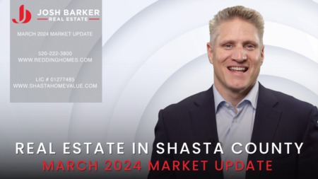 March 2024 Market Update Report