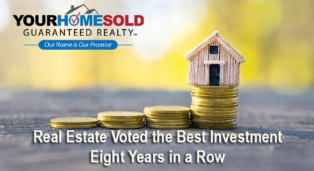 Real Estate Voted the Best Investment Eight Years in a Row
