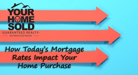 How Today's Mortgage Rates Impact Your Home Purchase