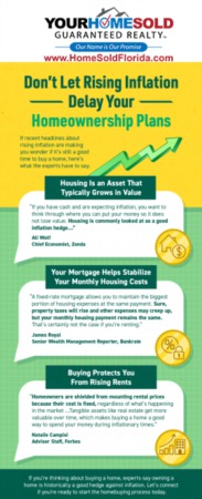 Don't Let Rising Inflation Delay Your Homeownership Plans [INFOGRAPHIC]
