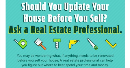 Should You Update Your House Before You Sell? Ask a Real Estate Professional. [INFOGRAPHIC]