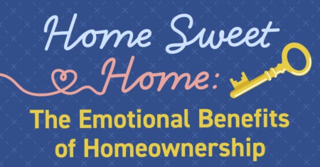 Home Sweet Home: The Emotional Benefits of Homeownership [INFOGRAPHIC]