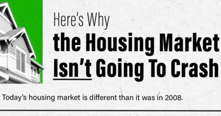 Here’s Why the Housing Market Isn’t Going To Crash [INFOGRAPHIC]