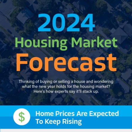 2024 Housing Market Forecast [INFOGRAPHIC]
