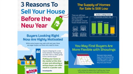 3 REASONS TO SELL YOUR HOUSE BEFORE THE NEW YEAR [INFOGRAPHIC]