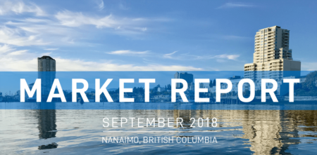 September 2018 Real Estate Report