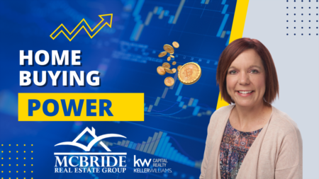 What Buying Power means Evansville Real Estate