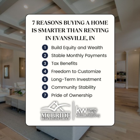7 Reasons Why Buying a Home Outshines Renting in Evansville, IN