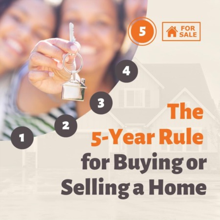 5-Year Rule for Buying or Selling a Home