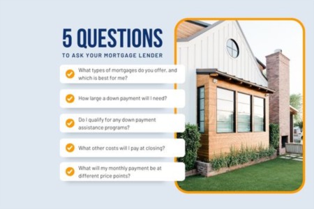 5 Questions to Ask Your Mortgage Lender
