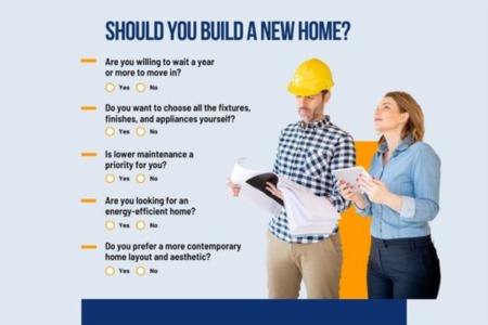 Should You Build a New Home?