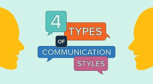 What is Your Real Estate Communication Style?