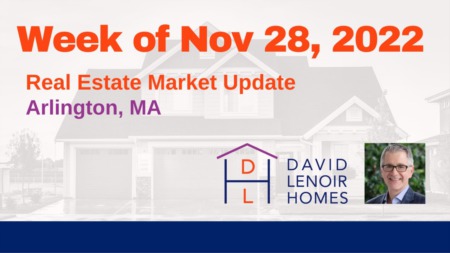 Weekly Real Estate Market Update - Week of November 28, 2022