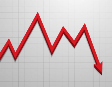 May Market Update