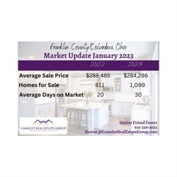 Monthly Market Report January 2023