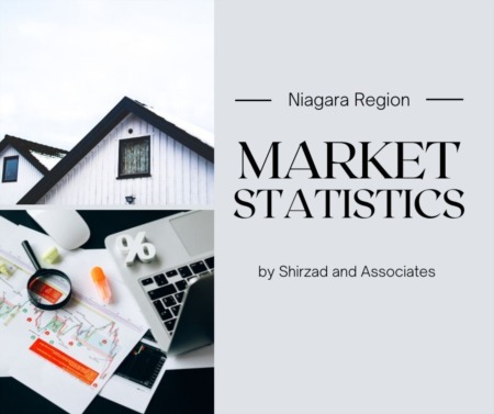 Niagara Region Market Statistics July 2023