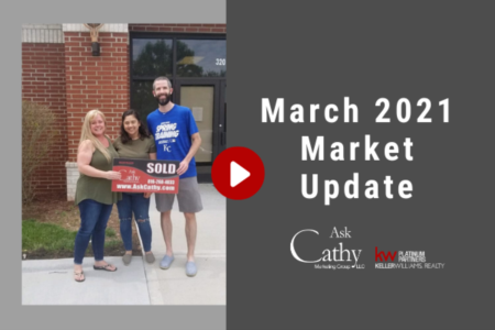 March 2021 Market Update