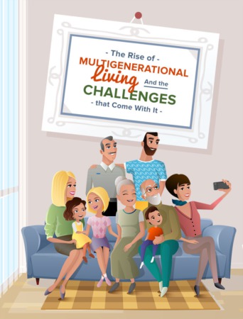 The Rise of Multigenerational Living and the Challenges That Come With It