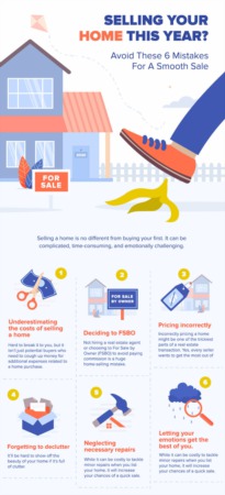 Selling Your Home This Year? Avoid These 6 Mistakes For A Smooth Sale