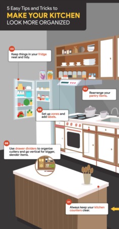 5 Easy Tips and Tricks to Make Your Kitchen Look More Organized