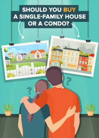 The Great Divide: Should You Buy A Single-Family House Or A Condo?