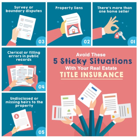5 Sticky Situations You Can Avoid If You Have A Real Estate Title Insurance