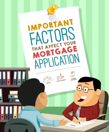 Important Factors That Affect Your Mortgage Application