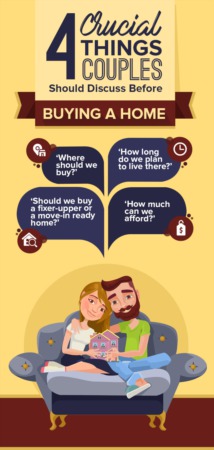 Rings or House Keys? 4 Crucial Things Couples Should Discuss Before Buying A Home