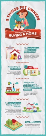 The Pet Owner's Guide To Buying A Home: 5 Things to Consider for Your Furry Friends