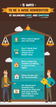 5 Ways To Be A Wise Home Buyer By Balancing Logic And Emotion