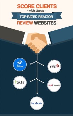 The Top 5 Realtor Review Websites That Most Successful Agents Use